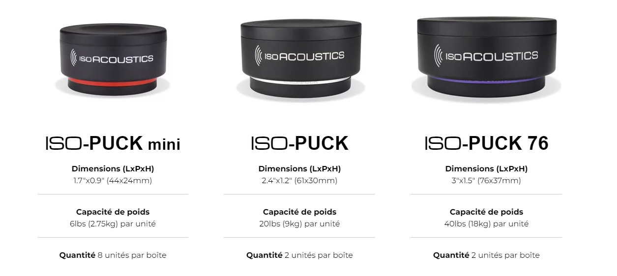 ISOACOUSTICS ISO-PUCK Vibration absorbers Ø61x30mm (Pair)